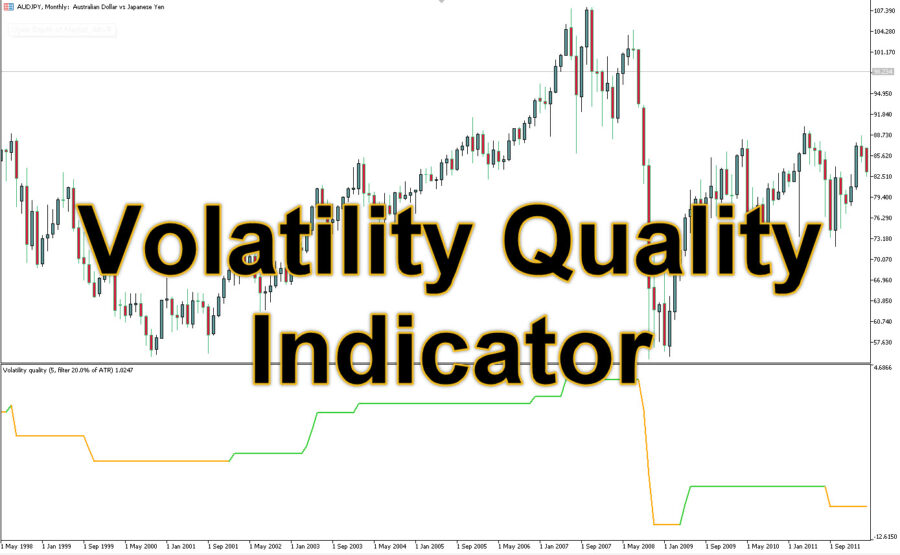 Volatility Quality MT5 Indicator