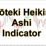 Dōteki Heikin Ashi MT4 Indicator