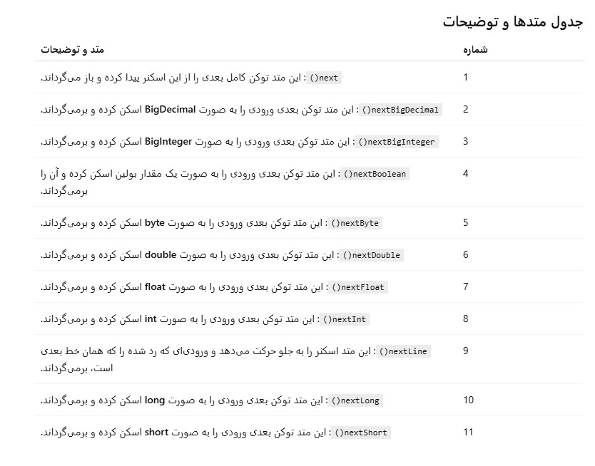 متد و توضیحات 