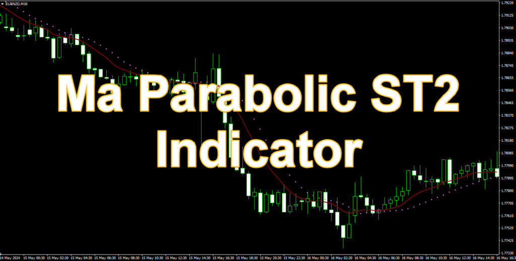 معرفی اندیکاتور Ma Parabolic ST2