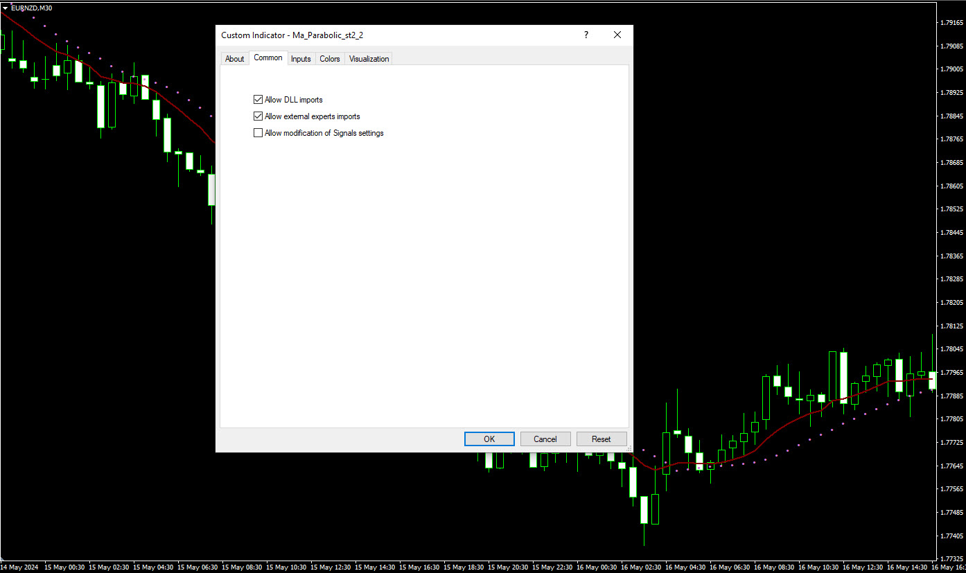 تنظیمات اندیکاتور