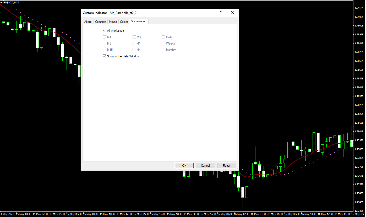 تنظیمات اندیکاتور