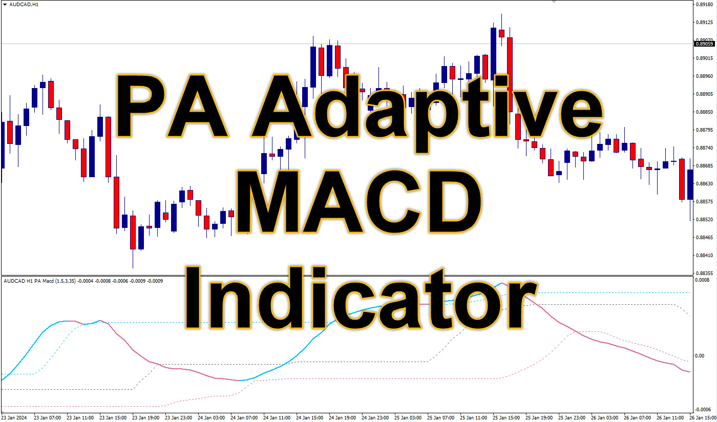 اندیکاتور PA Adaptive MACD