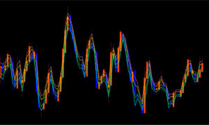 دانلود رایگان اندیکاتور I-IntradayFibonacci MT4   برای معاملات روزانه