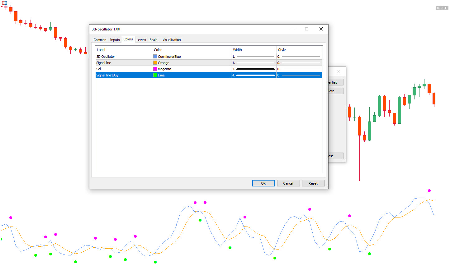 📌 تنظیمات اندیکاتور 3D Oscillator