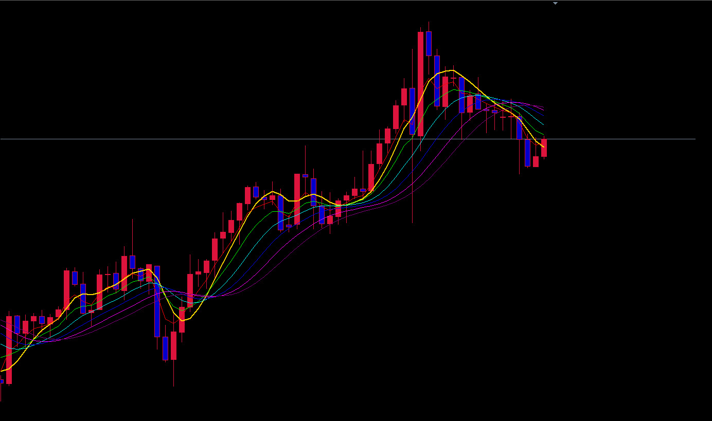 مزایای استفاده از RoundPrice-Ext