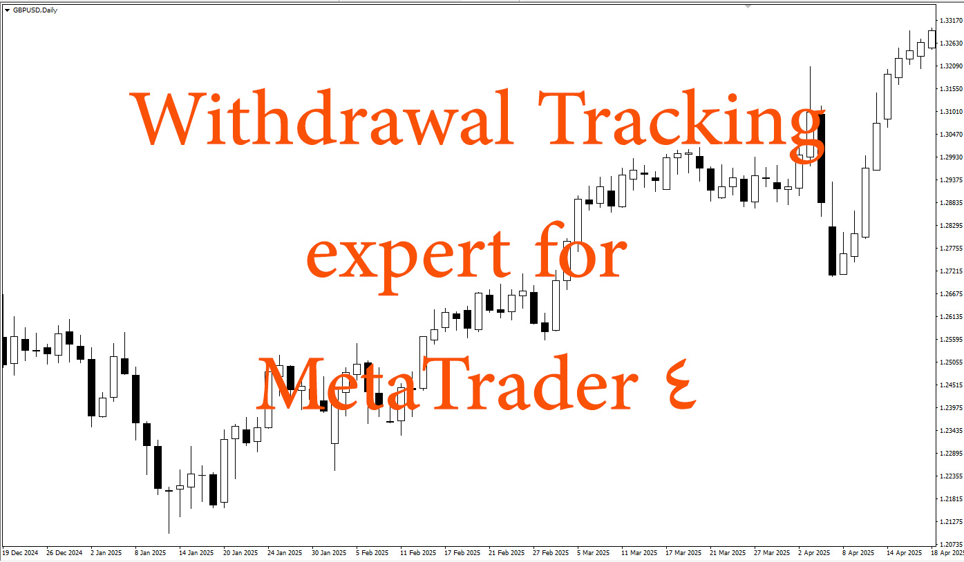 expert for MetaTrader 4