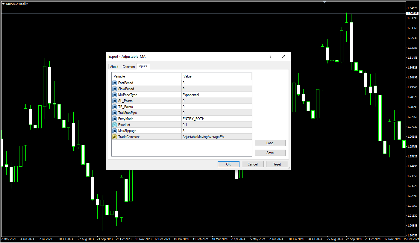 نحوه تنظیم بهینه پارامترها