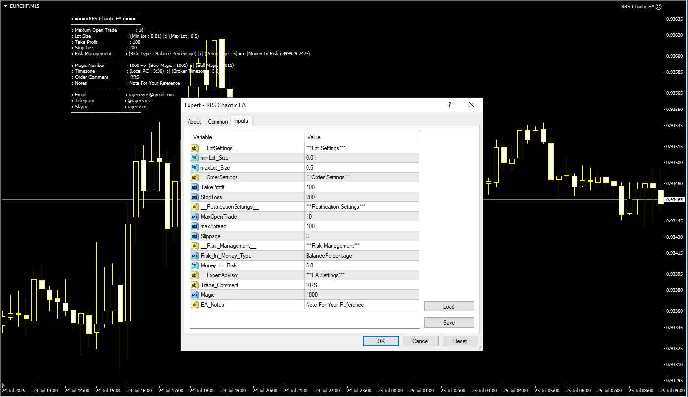 اکسپرت RRS Randomness in Nature: معامله تصادفی با سود هوشمند