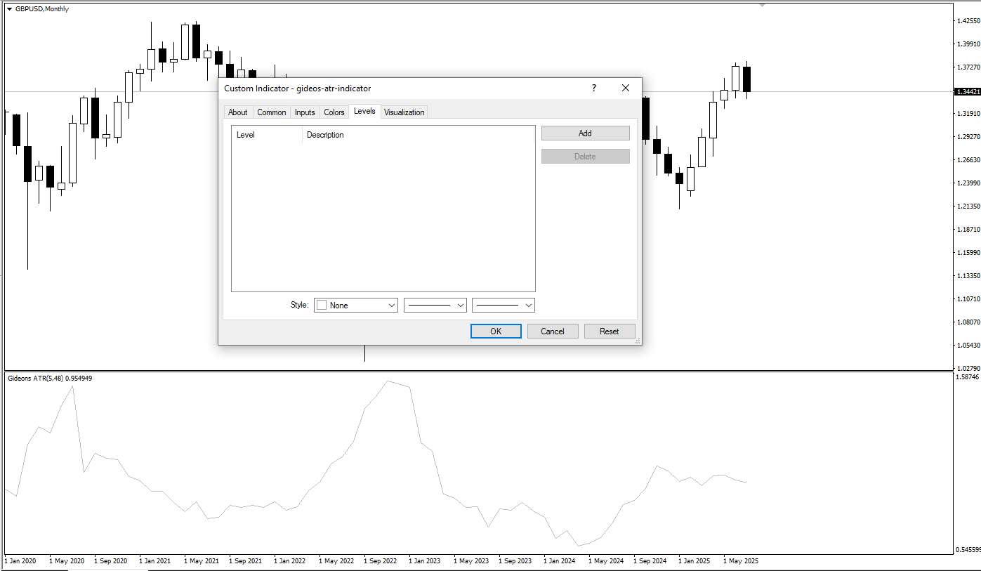 تنظیمات اندیکاتور
