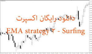 دانلود رایگان اکسپرت معاملاتی با سیگنال‌های EMA و RSI در تایم‌فریم روزانه