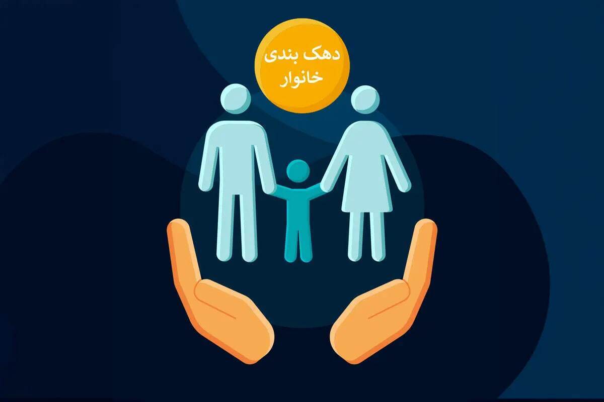 چگونه دهک اقتصادی خود را استعلام کنیم؟