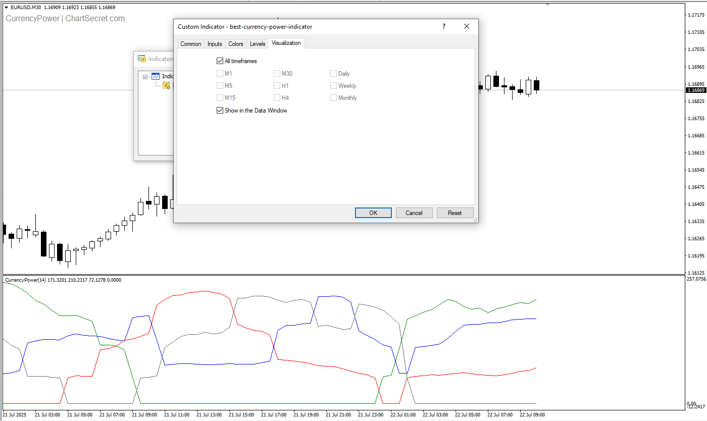 تنظیمات اندیکاتور
