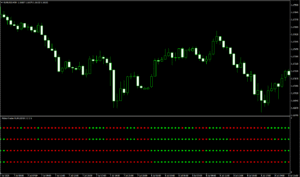 دانلود رایگان  اندیکاتور Ribbon Trader برای متاتریدر 4