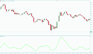 دانلود رایگان  اندیکاتور (RBCI 2 ( Best RBCI Indicator برای متاتریدر ۵