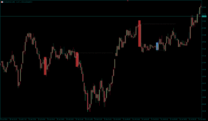 دانلود رایگان اندیکاتور  Three Bar Reversal MT5برای نوسان‌گیری و اسکالپ