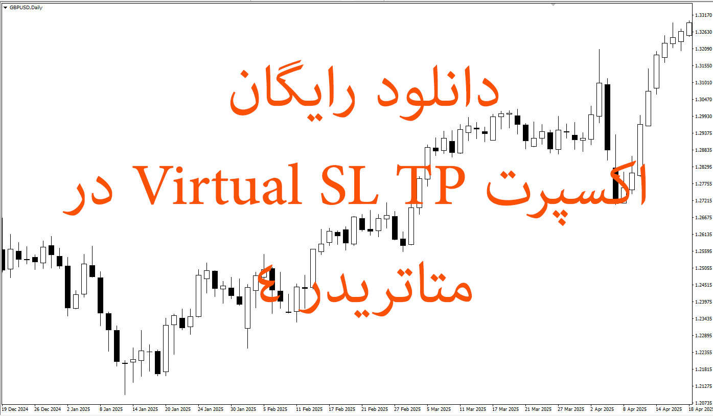 دانلود رایگان اکسپرت Virtual SL TP در متاتریدر ۴
