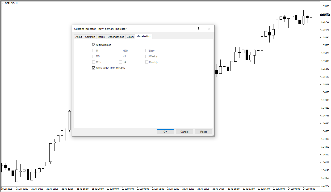 تنظیمات اندیکاتور

