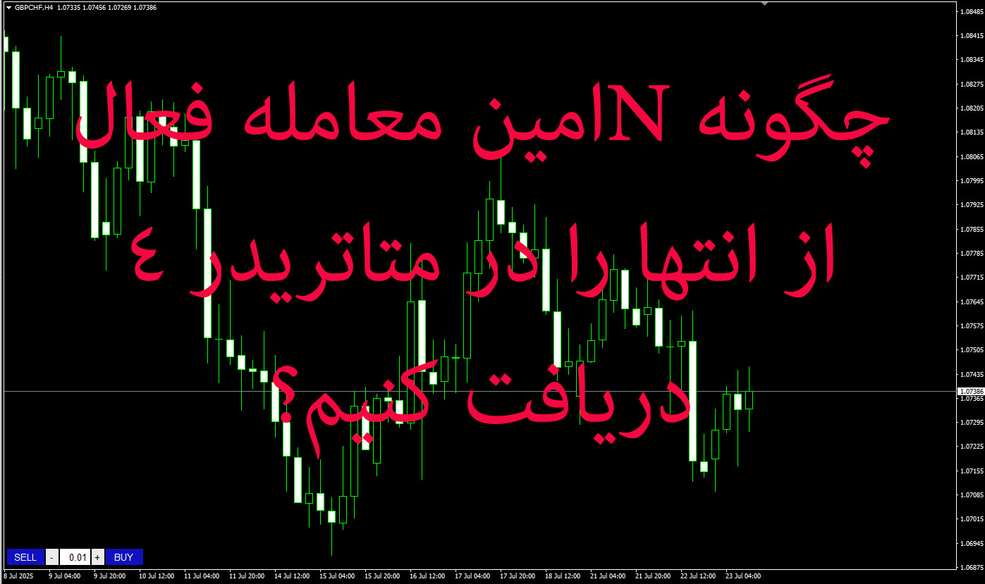 چگونه Nامین معامله فعال از انتها را در متاتریدر 4 دریافت کنیم؟