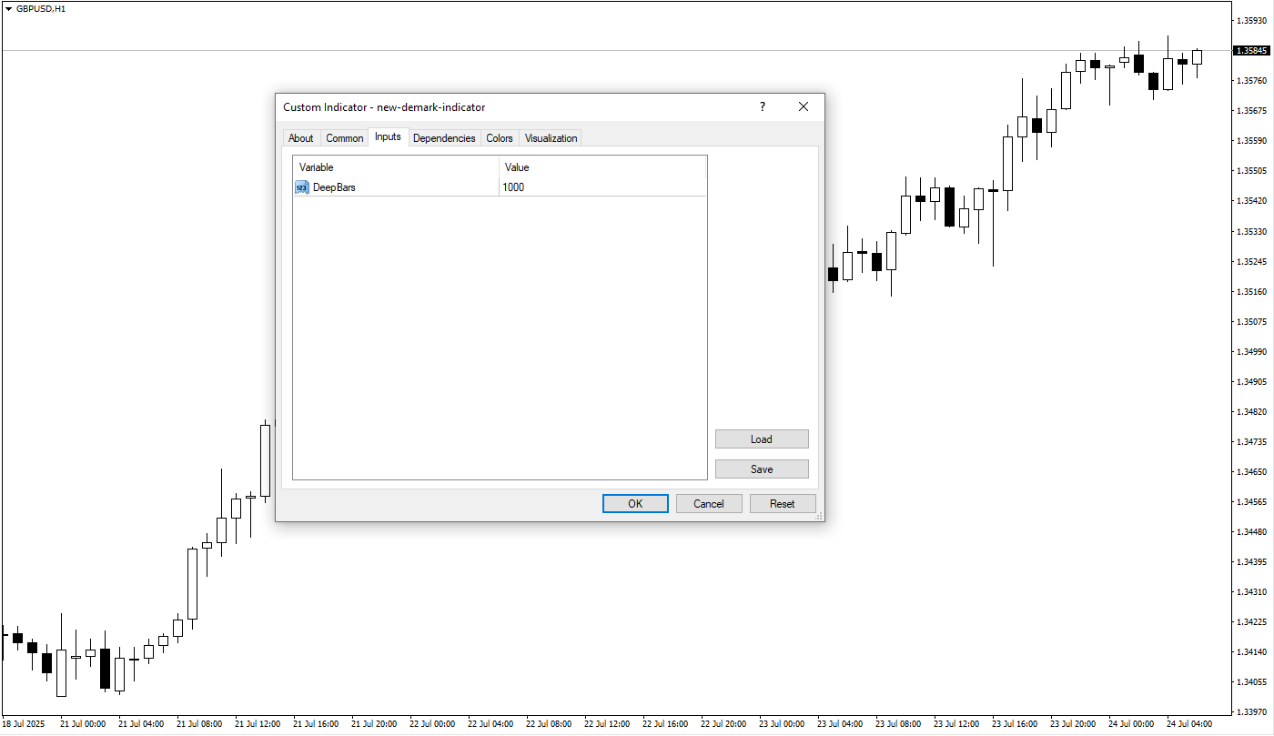 تنظیمات اندیکاتور
