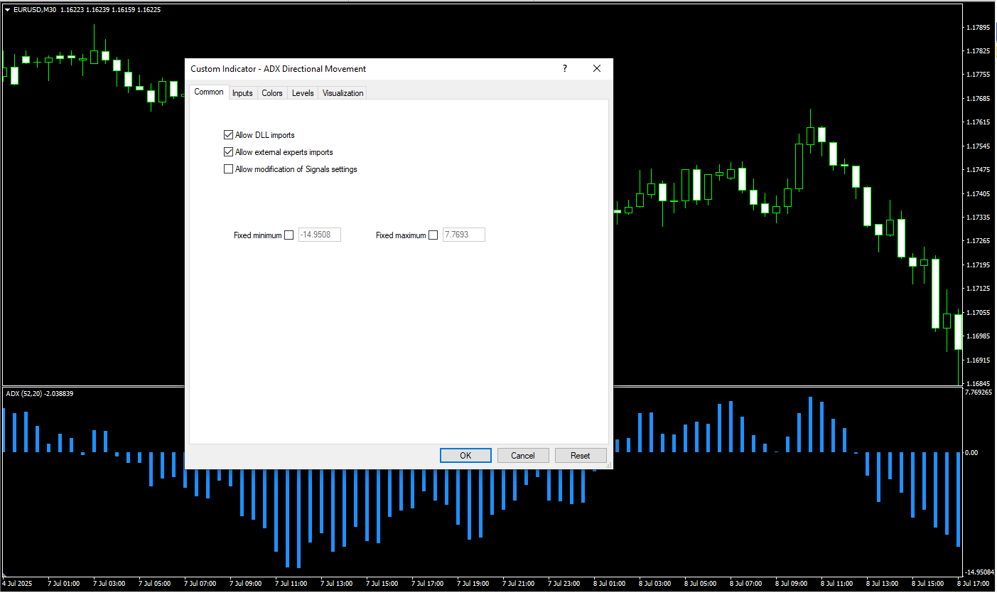 تنظیمات مهم اندیکاتور