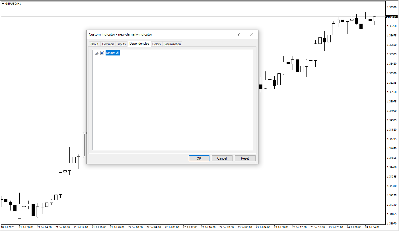 تنظیمات اندیکاتور
