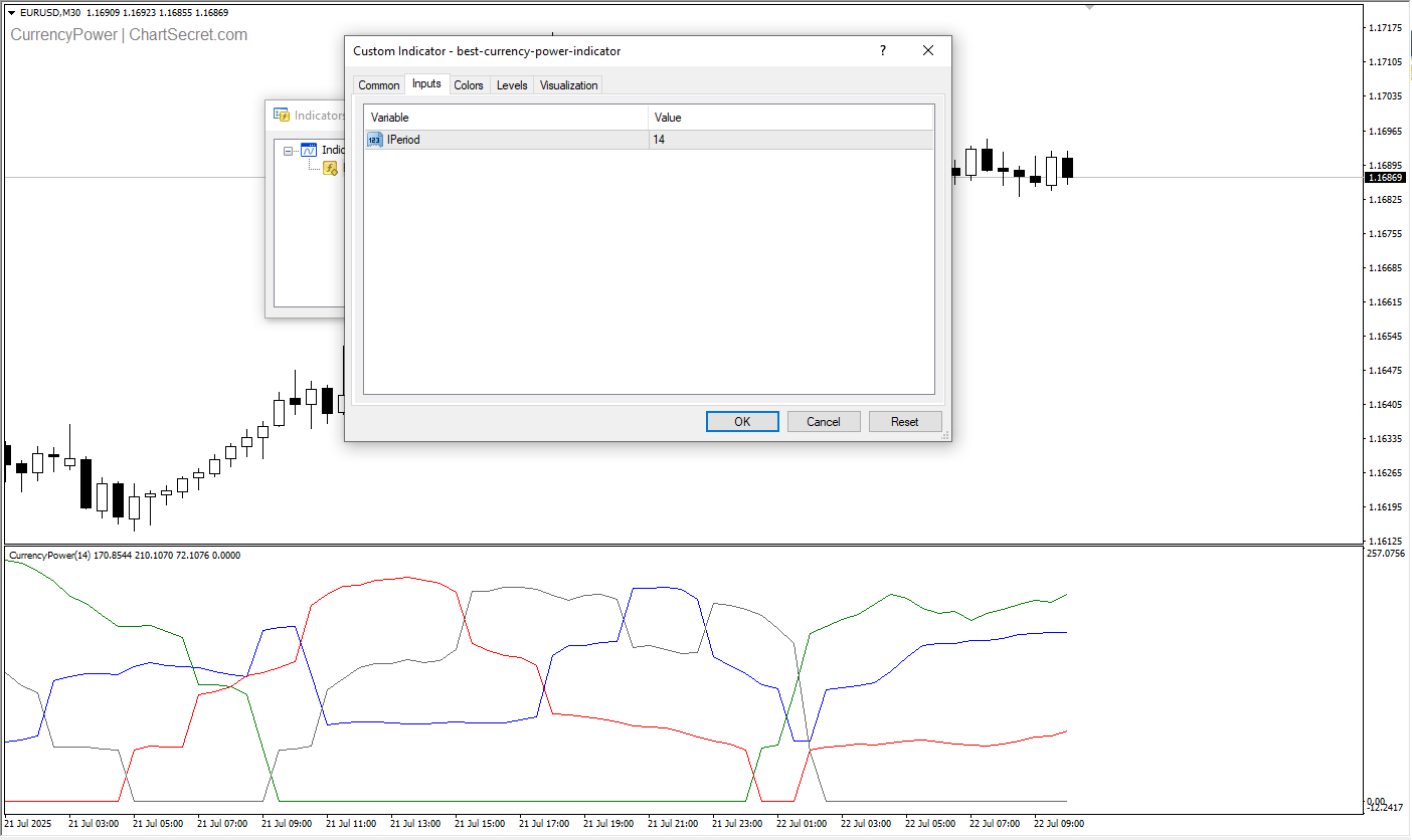 تنظیمات اندیکاتور
