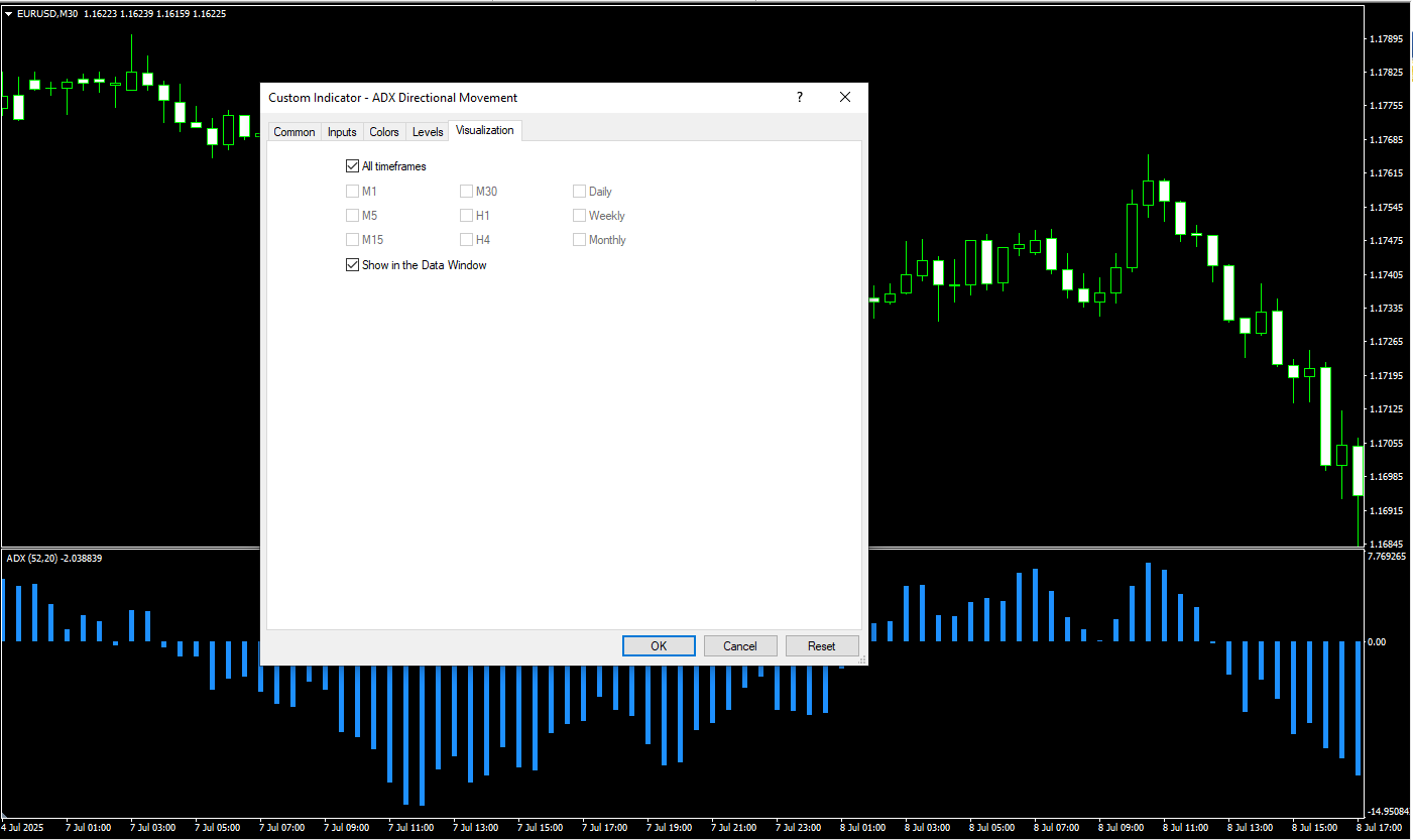 تنظیمات مهم اندیکاتور