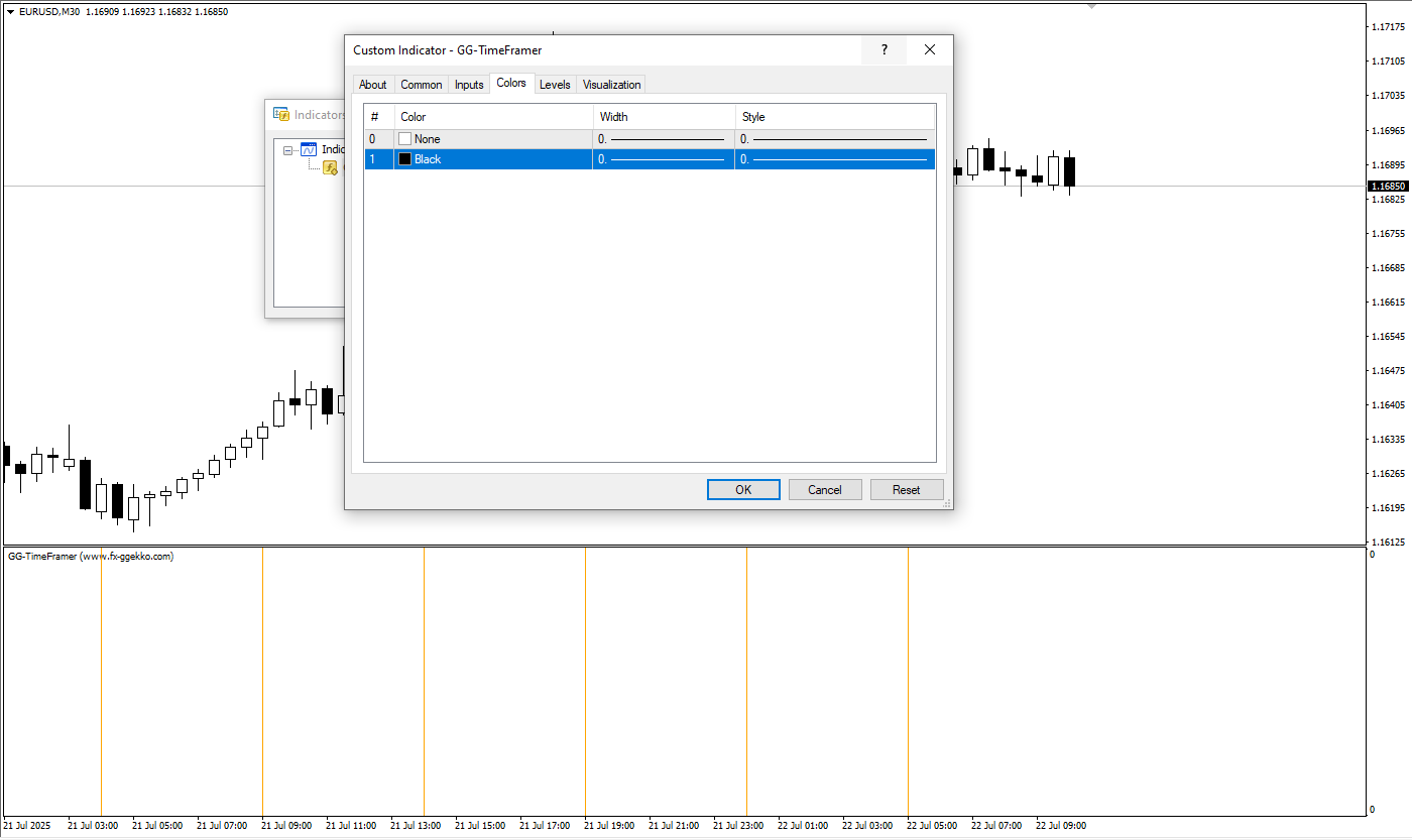 تنظیمات اندیکاتور