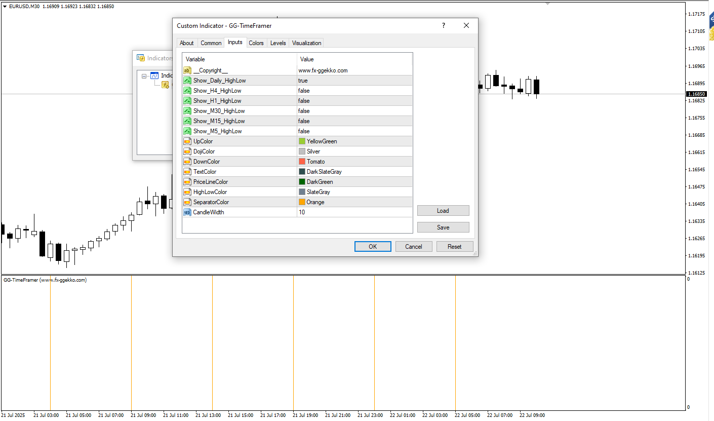 تنظیمات اندیکاتور