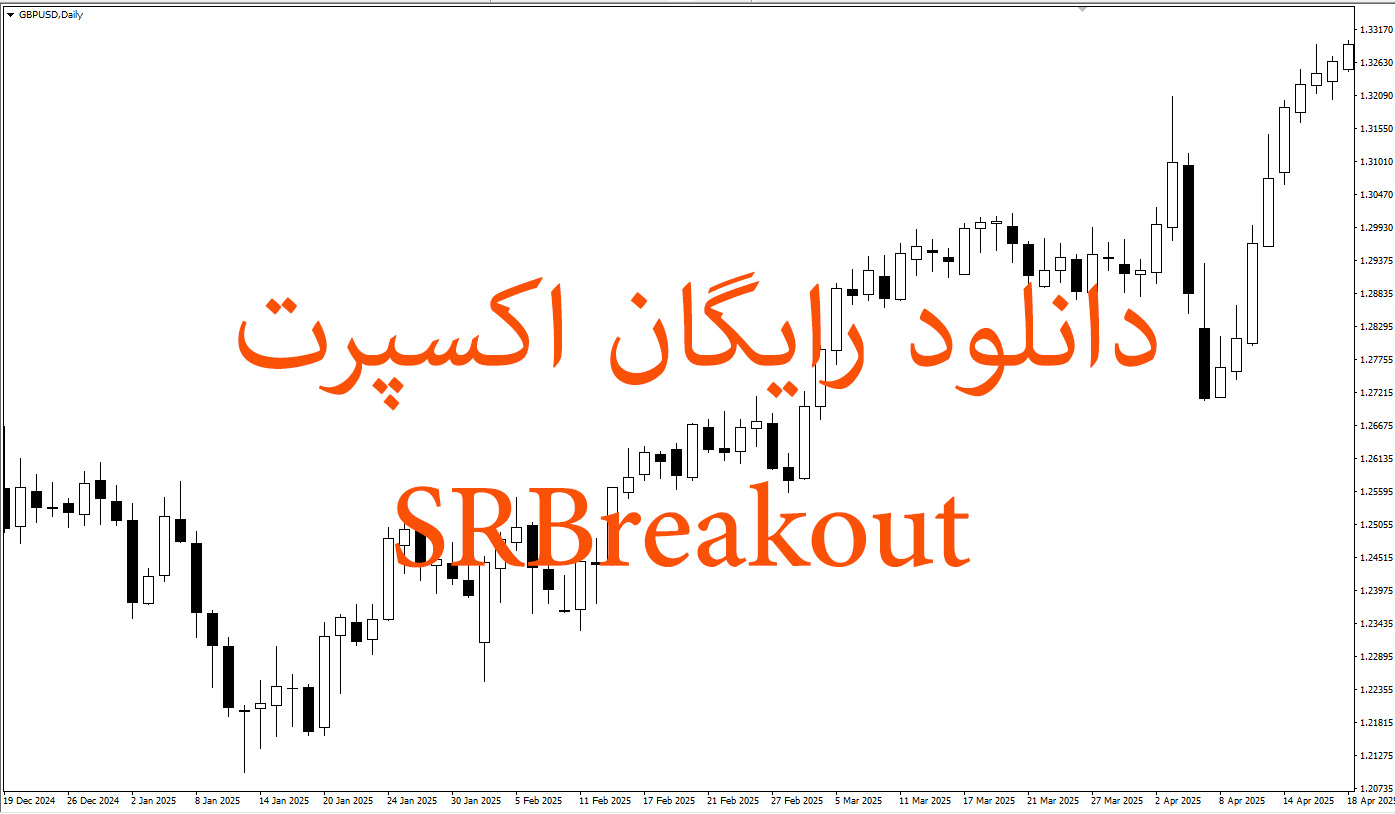 دانلود رایگان اکسپرت SRBreakout