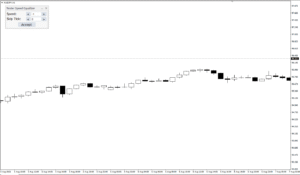 دانلود رایگان  اندیکاتور Strategy Tester Equalizer در MT4