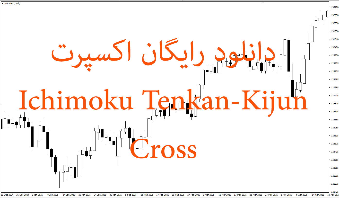 دانلود رایگان اکسپرت Ichimoku Tenkan-Kijun Cross