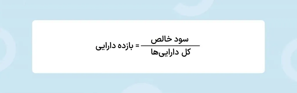 محدودیتهای ROA و استفاده از آن در تحلیل بورس ایران