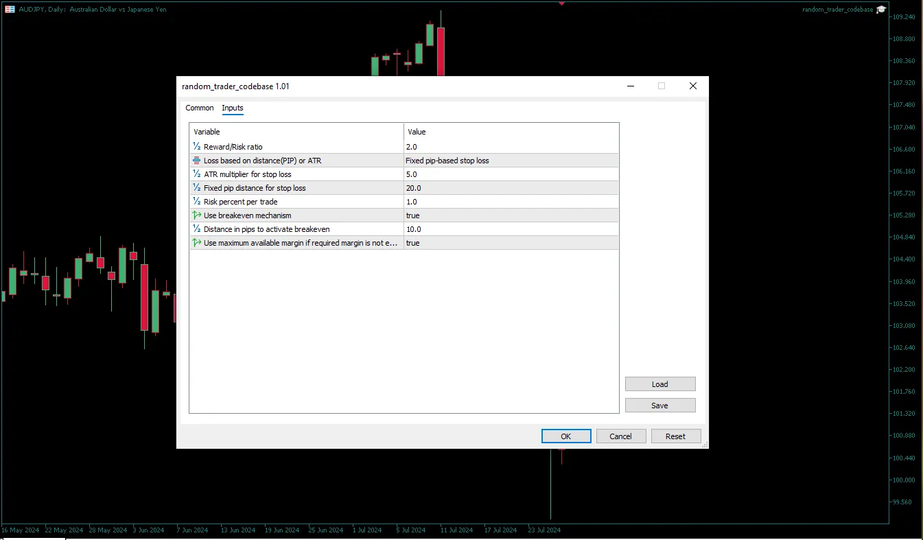 دانلود رایگان اکسپرت Random Trader EA