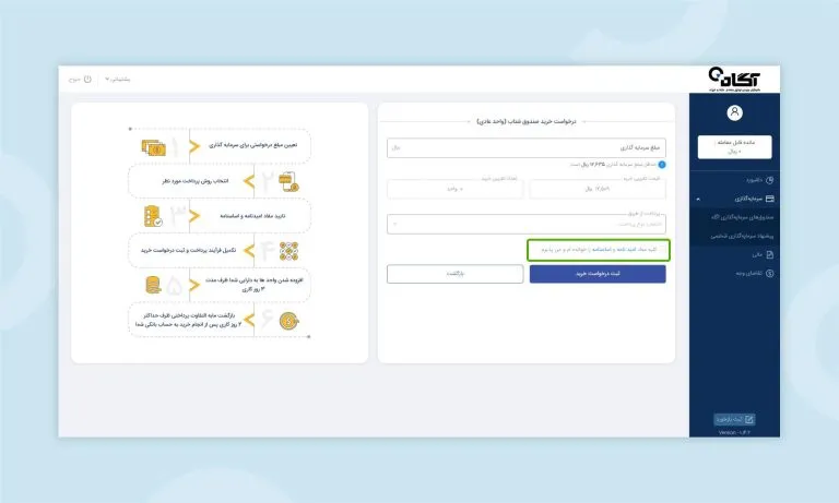 معرفی واحدهای عادی صندوق اهرمی شتاب