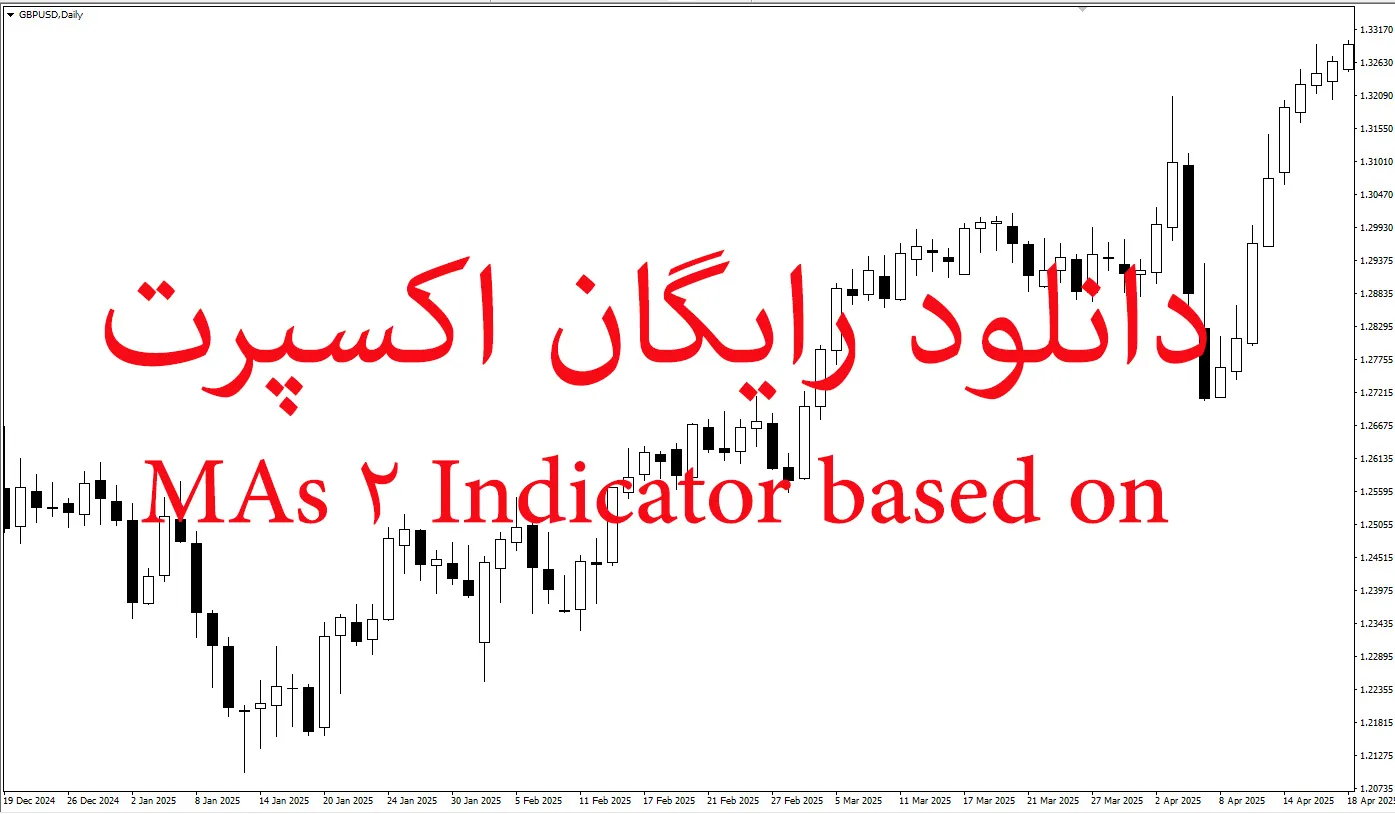 دانلود رایگان دو میانگین متحرک Indicator based on 2 MAs برای معامله‌گران حرفه‌ای