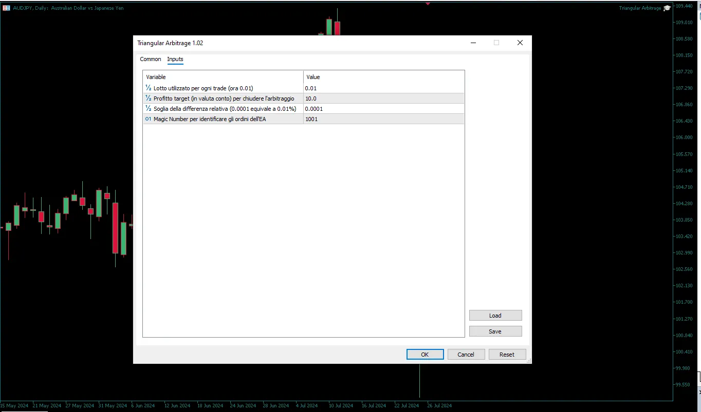 دانلود رایگان اکسپرت آربیتراژ سه‌گانه (Triangular Arbitrage) در متاتریدر ۵