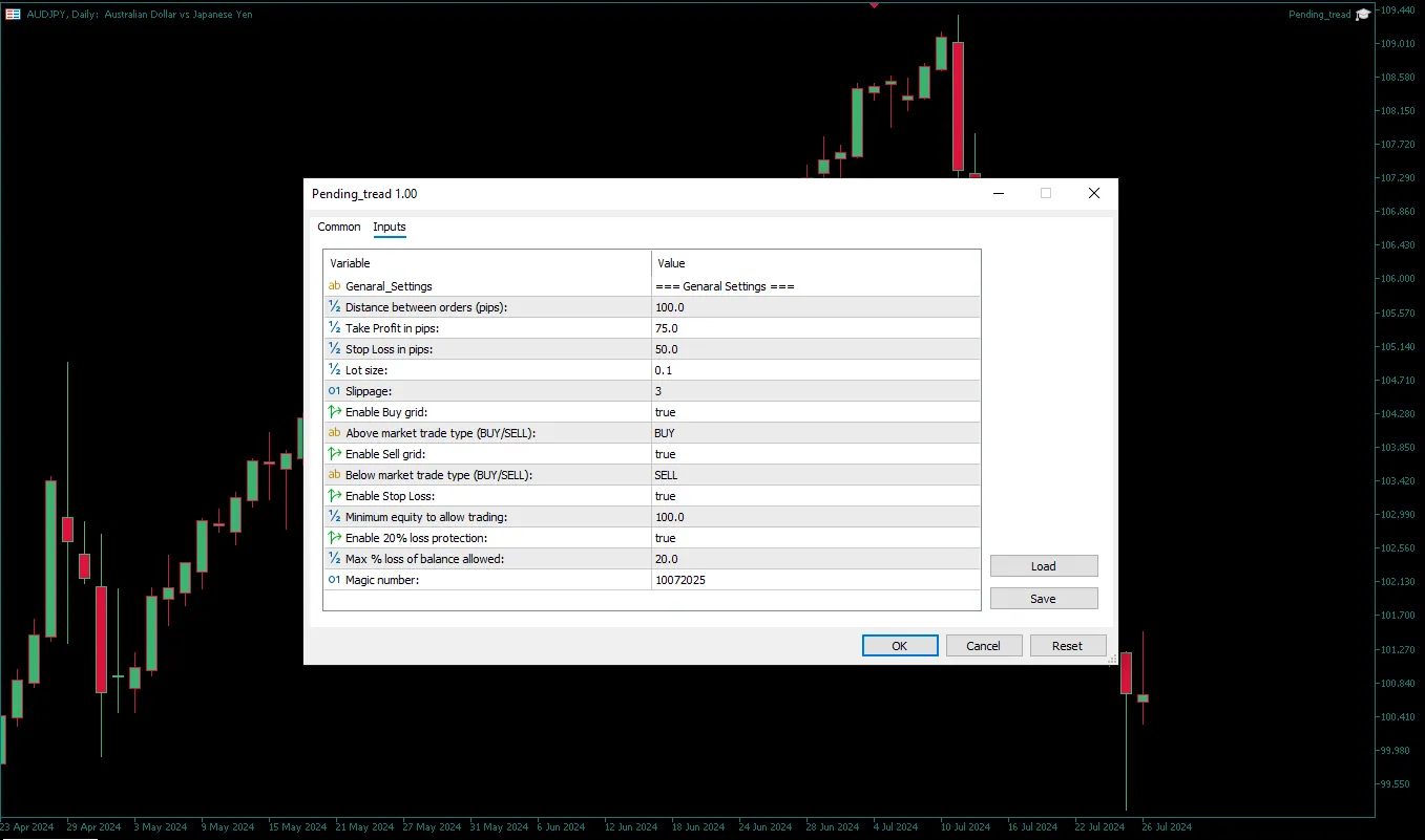 دانلود رایگان اکسپرت Pending_tread (EA) 