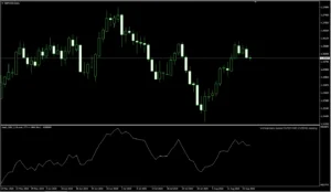 دانلود رایگان اندیکاتور Gadi OBV v2 Custom Range در متاتریدر 4