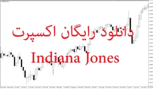 دانلود رایگان اکسپرت Indiana Jones برای متاتریدر ۵: نحوه ی عملکرد استراتژی میانگین‌گرایی (Mean Reversion) در فارکس