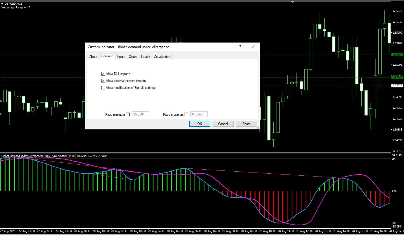  دانلود رایگان  اندیکاتور واگرایی شاخص تقاضای Sibbet