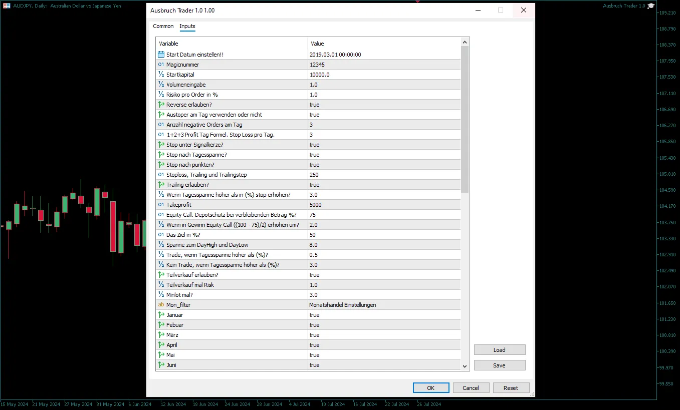 دانلود رایگان اکسپرت Breakout Trader 1.0 برای معاملات شکست