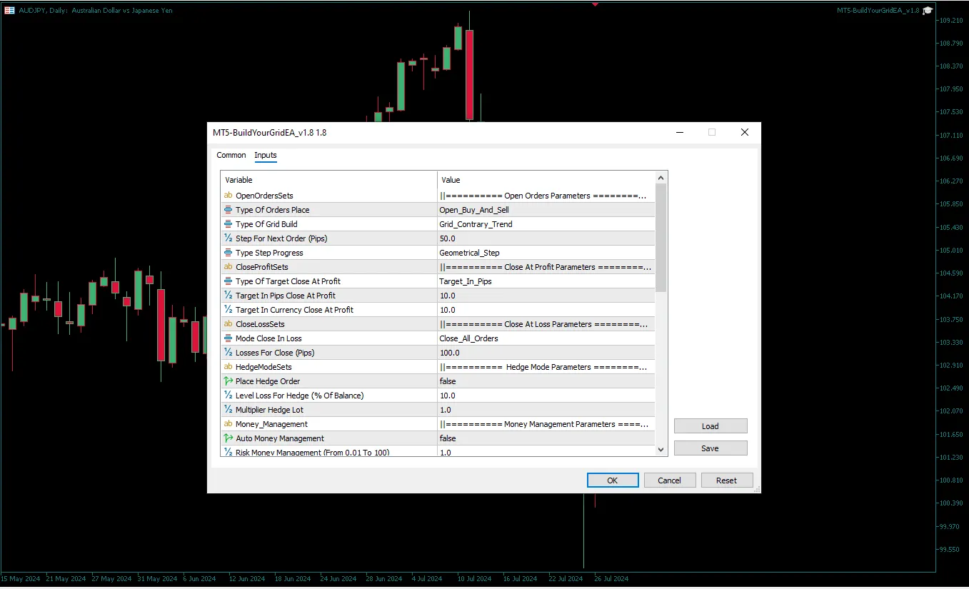 دانلود رایگان اکسپرت BuildYourGridEA