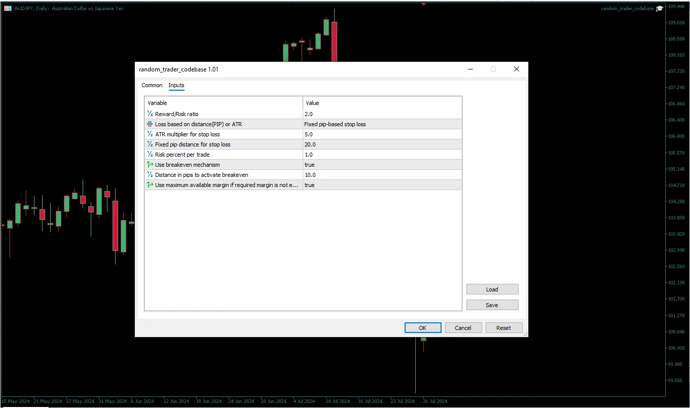 دانلود رایگان اکسپرت Random Trader EA با مدیریت ریسک پیشرفته