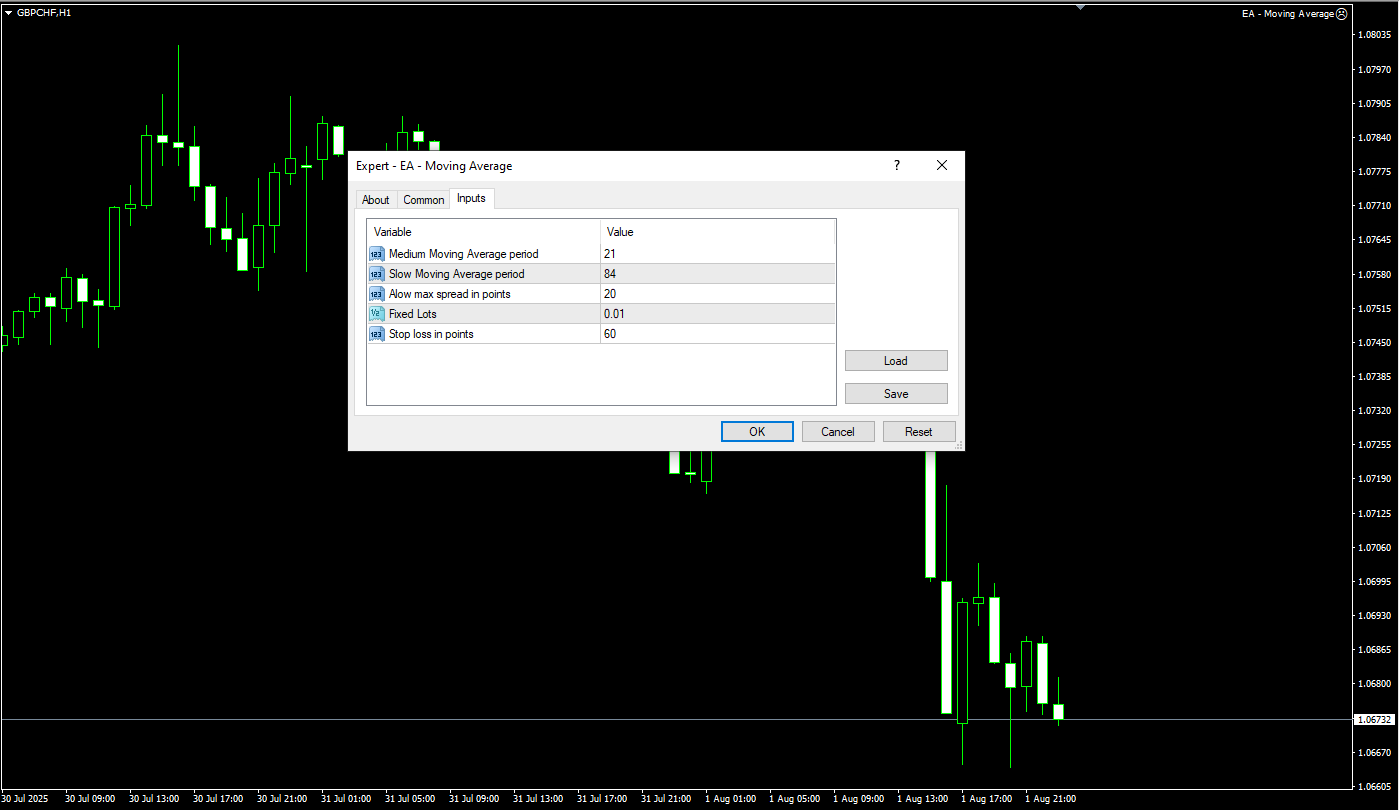 دانلود رایگان اکسپرت Using Moving Averages with an EA (Sample Source Code)