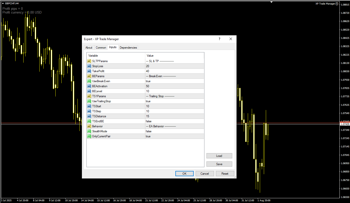 دانلود رایگان اکسپرت Forex Trade Manager MT4