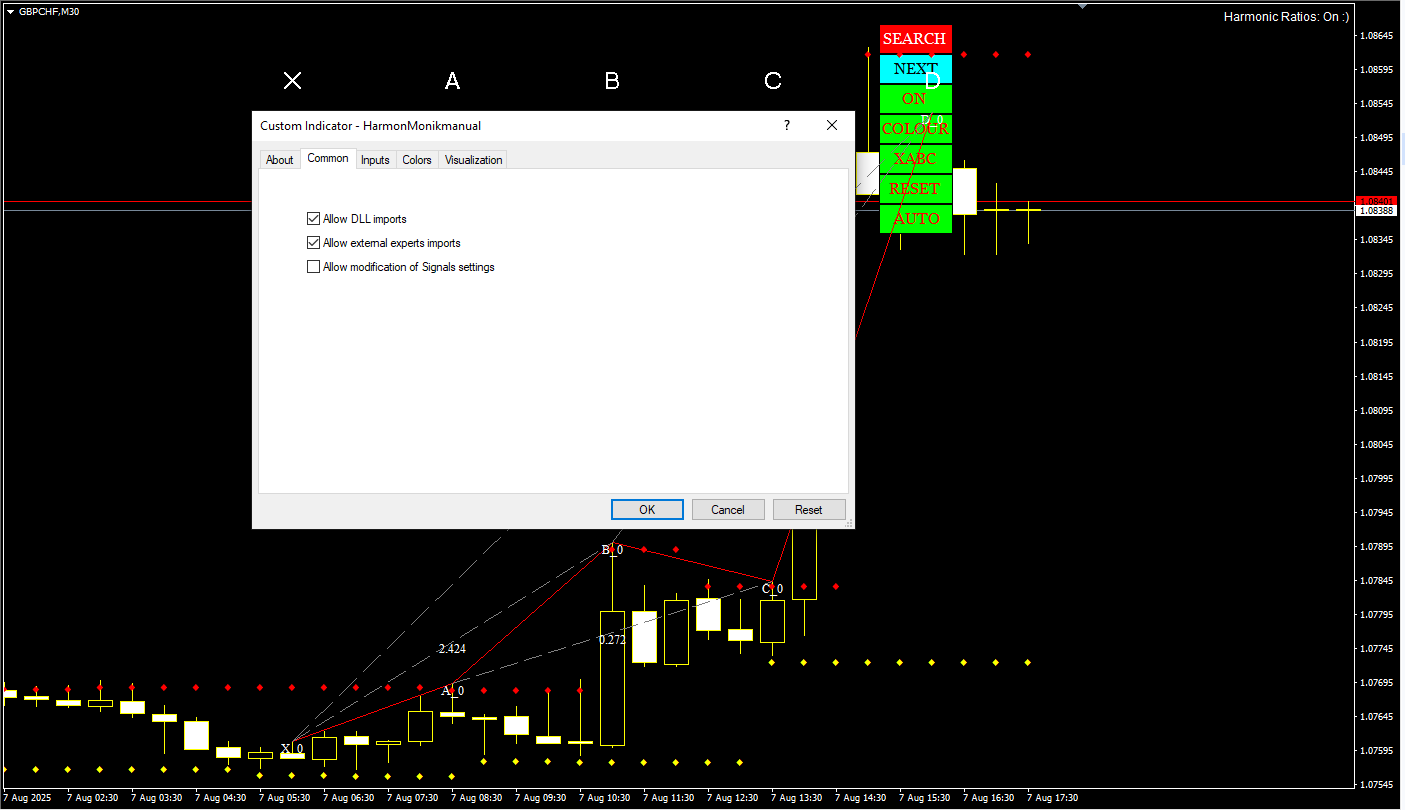 دانلود رایگان اندیکاتور Harmonik Manual New Version برای متاتریدر 4