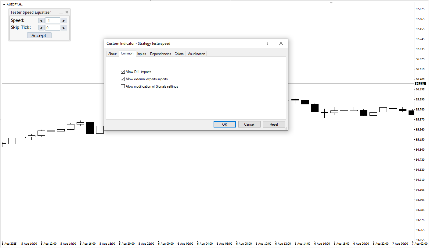 دانلود رایگان اندیکاتور Strategy Tester Equalizer در MT4