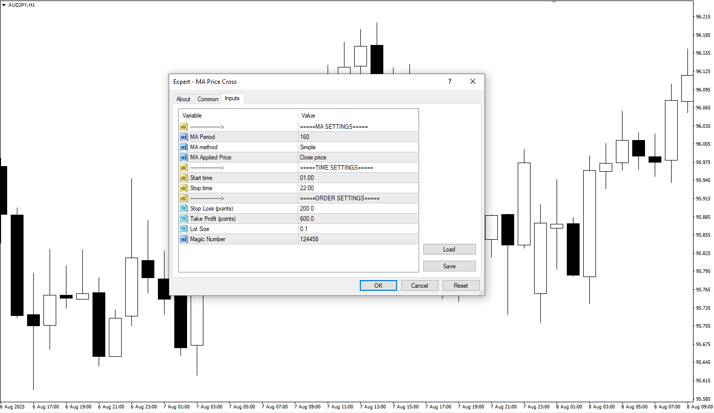  دانلود رایگان اکسپرت Ma Price Cross (Custom Time)